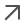 top-right-arrow